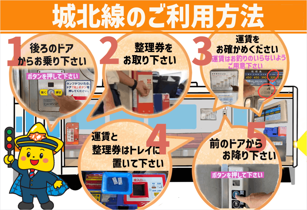 城北線のご利用方法
